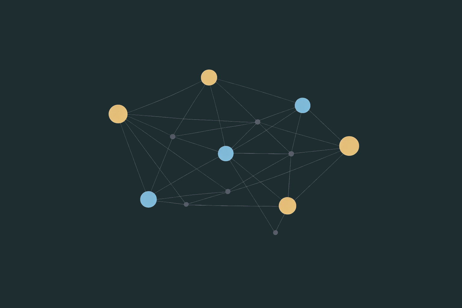 Enterprise mobility network
